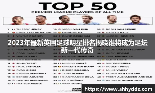 2023年最新英国足球明星排名揭晓谁将成为足坛新一代传奇